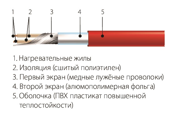 МНД-8,0-1280 ЭКО